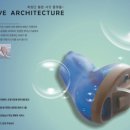 한국보청기 이미지