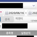 랜드티이씨
