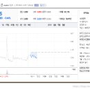 (주)상지개발 이미지