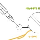 대우당약국 네이버블로그