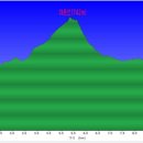 하강마을회관 이미지