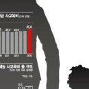 블루키즈 어린이수영장 이미지