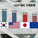 연일장식