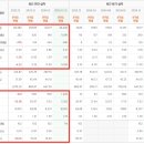 풀무원식품 주식회사