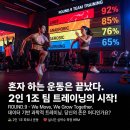 건강과땀 휘트니스 명지대점에서 라운드9 강사님 구인합니다! 이미지