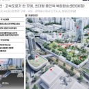 숲속향기생태 어린이집 이미지