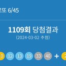 이룸로또판매점 티스토리