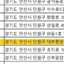 대부명성한의원 이미지