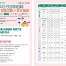 화정1동 행정복지센터 북까페 꽃우물 | [고양시] 고양특례시 화정1동, 2023년 4분기 문화강좌 수강생 모집