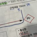 근적색광 원적색광 근적외광 이미지