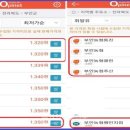 고창농협 부안지점주유소