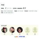 롯데시네마 공단관『엄마랑 아가랑』 7월4일(화) 상영작은《박열》입니다 ♡무료관람 5명 신청하세요♡ 이미지