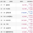 한라바이오랩 이미지