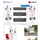 휠스케어 이미지