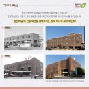 평생학습관(본관) 컴퓨터실 네이버블로그