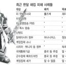 상대전장 이미지