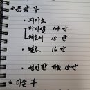 나의선율음악학원