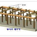 한옥 짓기 과정 1(2D) 이미지