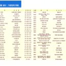 해오름유통 이미지