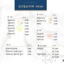 남악로82