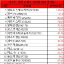 비앤에이치컴퍼니 이미지