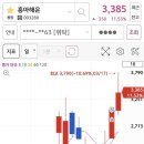 마로해운