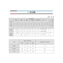 영암초중고길 이미지