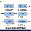 제이에스파트너스 이미지