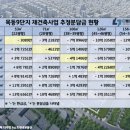 목동경로당 이미지