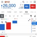 와이제이유통 | 셀비온 인스피언 와이제이링크 매도후기