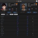 피파3 선수후기 요렌테 09 vs 10