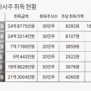 한빛 에너지 이미지