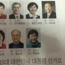 ﻿"문재인·이정희 기호 1번" 표기 중국신문사 "단순 실수" 이미지