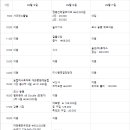 강릉농업협동조합하나로식당 이미지