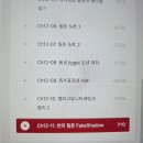 3D 아티스트 여울이 알려주는 : 블렌더를 활용한 원화 퀄리티의 3D 모델링부터 버튜버 데뷔까지 강의 후기