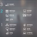 왕배푸른숲도서관 1층 네이버블로그
