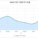 솔루션스테크놀러지 이미지