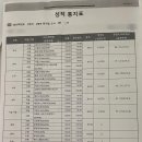 효성수학영어스터디