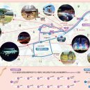 안동시티투어 동이사람들 이미지