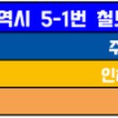 윤성아파트(인항고교)(37011) 네이버블로그