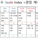 명사십리52 이미지