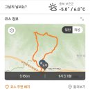 적암주유소