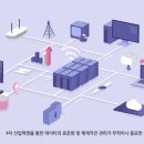 영제화장품