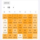 33기) 동차반＞유예 / 평균 64.84 / 법과목 고득점 / 김에스더 63.63 윤성봉 75.7 최중락 60.35 송명진 60.31 이미지