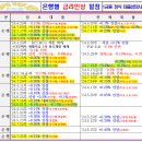 국민.신한.하나은행 금리인상 소식 이미지