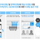본애드 - 유성구 온천북로33번길 22-15 | 본애드