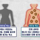 당독소케어 이미지