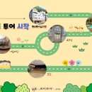 쁘띠쁘아유치원 이미지