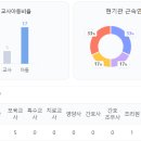 양지-3102 이미지