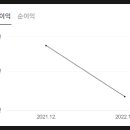 에스디지(주) 이미지
